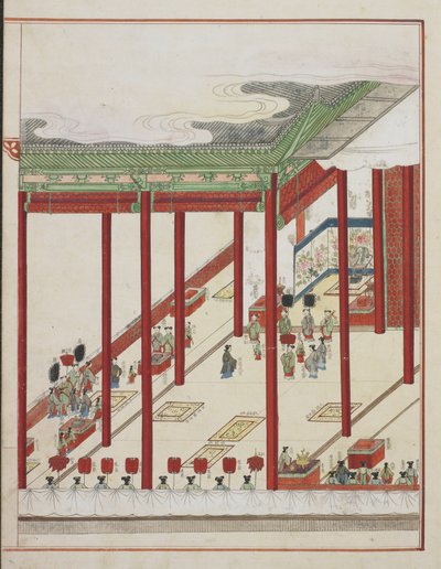 Ritual de la corte coreana, página de 