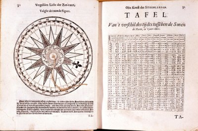 Tratado de navegación holandés del siglo XVI. A la derecha, horas de marea. de School Netherlandish