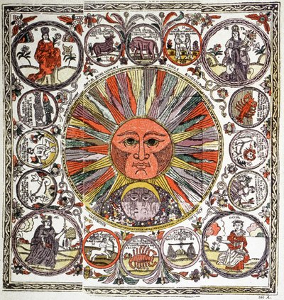 Signos del Zodiaco. siglo XVIII de School Russian