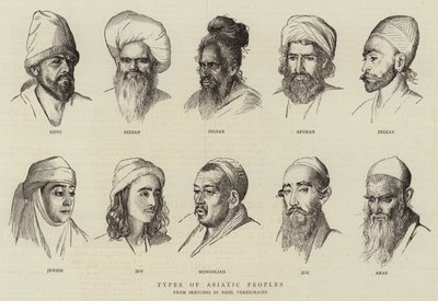 Tipos de Pueblos Asiáticos de School Russian