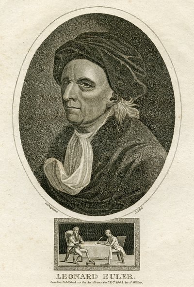 Retrato de Leonard Euler de Swiss School