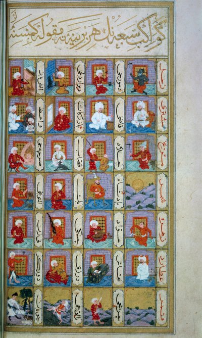 Astrología turca: los siete planetas y los diferentes oficios de School Turkish