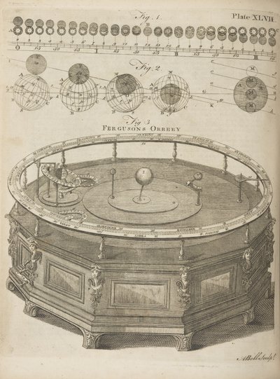 Orrery de Ferguson, de 