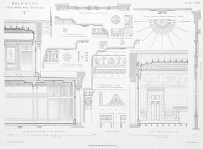 Detalles decorativos interiores de Holmwood, Glasgow de Scottish School