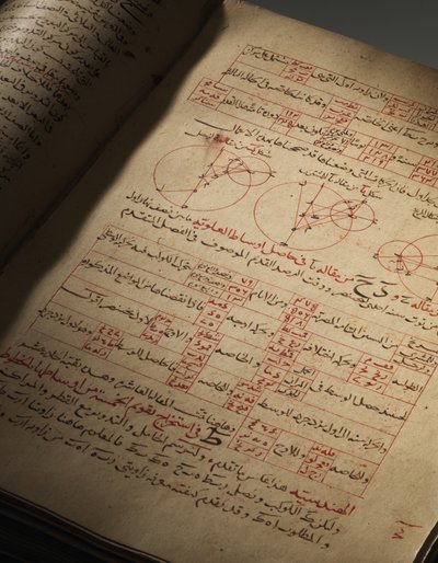 Compendio de tratados sobre astronomía y matemáticas por Nasir Al-Din Muhammad bin Al-Hasan Al-Tusi de Seljuq Dynasty