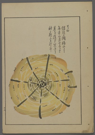Juguetes japoneses, de Unai no tomo (Los amigos de un niño) por Shimizu Seifu, 1891-1923. Molino de cuerda. de Shimizu Seifu
