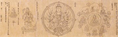 Divinidades budistas en dos volúmenes de Shinkaku