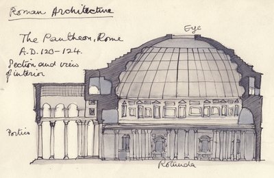 El Panteón, Roma, Italia, 1951 de Shirley Markham