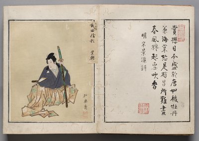 Leaf from Album of Actor Portraits de Shorakusai