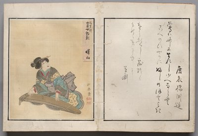 Leaf from Album of Actor Portraits de Shorakusai