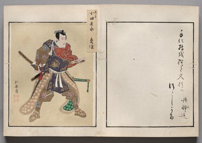 Leaf from Album of Actor Portraits de Shorakusai