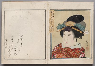 Leaf from Album of Actor Portraits de Shorakusai