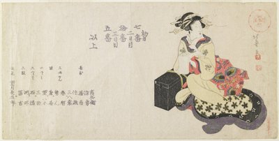 Lista de Nombres de los Músicos de Shotei Hokuju