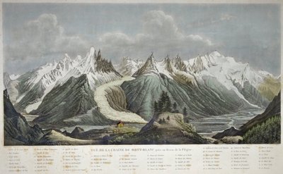 Vista del macizo del Mont Blanc (Mont Blanc) - VISTA DE LA CHAINE DU MONT BLANC TOMADA SOBRE LA FLEGERE POR SIGISMOND HIMELY 1801-1872 - de Sigismond Himely