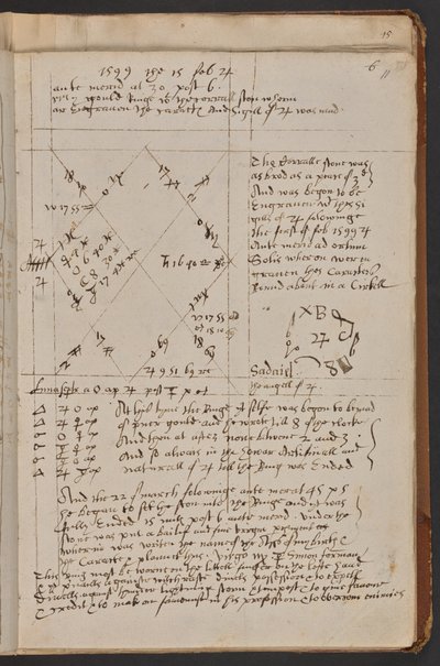 Una Elección "My gould Ringe with the corrall ston wherein ar Engruen the caractes and Sigill of [Jupiter] was mad.", Sloane MS 3822, f.11r (pergamino). de Simon Forman