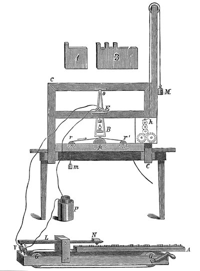 Primer telégrafo de Morse, 1837 c1900 de Sir John Gilbert