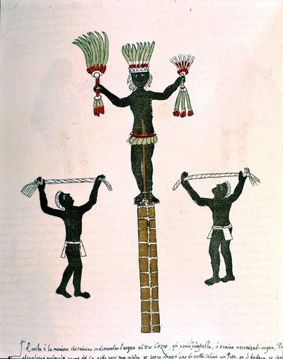 Juegos aztecas en el Códice Vaticano 3738 (Códice Vat. Ríos). Facsímil del manuscrito del dominico Pedro de los Ríos, entre 1570 y 1589, Bibl. Vaticana. de Spanish School