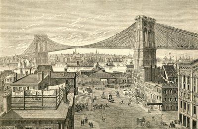 Puente de Brooklyn, Nueva York, Estados Unidos en el siglo XIX. De El Museo Popular publicó Madrid de Spanish School