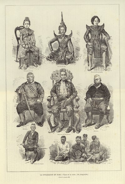 Civilización en Siam de Spanish School