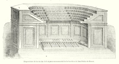 Disposición de las teclas del órgano monumental de la Basílica de San Pedro, Roma de Spanish School