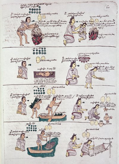 Página del Códice Mendoza, mostrando disciplina y tareas asignadas a los niños, México, c.1541-42 de Spanish School