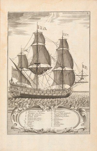 Lámina 3 de Lart des Armées Navales por Paul Hoste, León, 1727 de Spanish School
