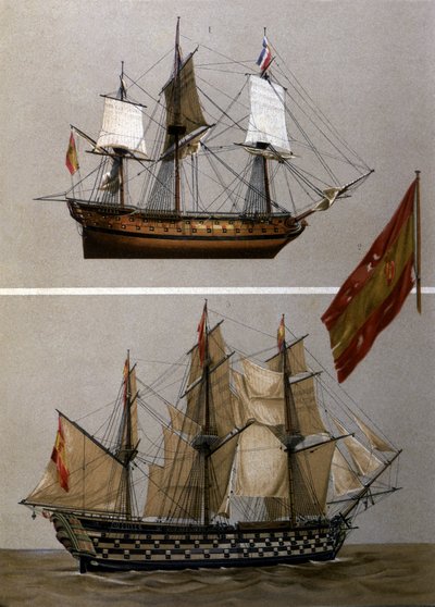 El "Rayo" y el "Santa Ana" (litografía en color) de Spanish School