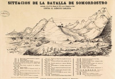 Tercera Guerra Carlista (1872-1876): mapa de la Batalla de Somorrostro en el País Vasco el 25/03/1874 (grabado) de Spanish School