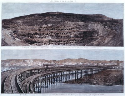 Muelle y Perspectiva de las Minas de la Compañía de Río-Tinto, Huelva, España de Spanish School