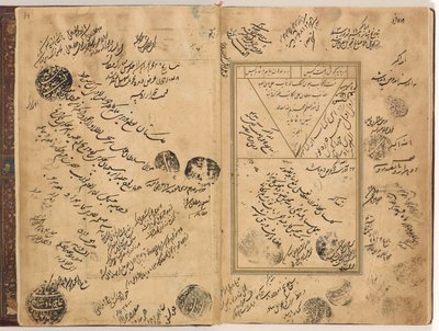 Colofón del manuscrito de "Gulistan" de Sa