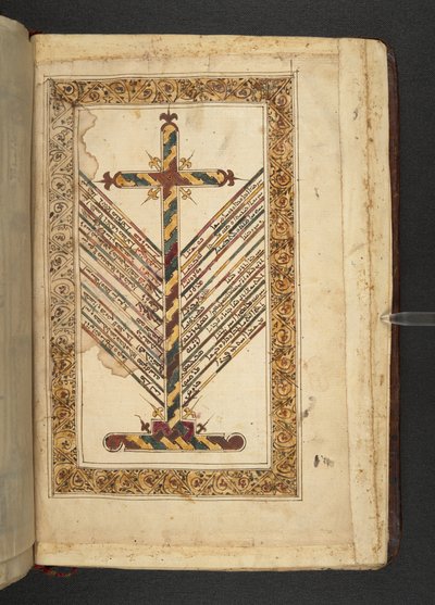 La cruz con guía Las opiniones de las principales sectas cristianas orientales sobre la naturaleza de Cristo de Minārat al-aqdās de Syrian School