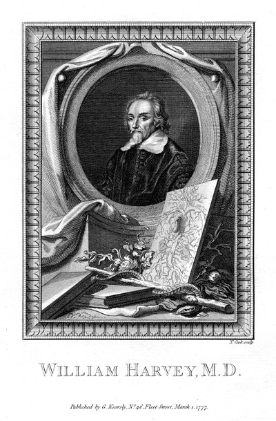 William Harvey, médico, 1777 de T. Cook