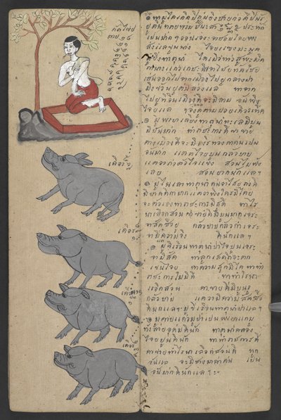 O 16455 f.13r, Animales del Zodíaco, de Phrommachat (pergamino) de Thai School