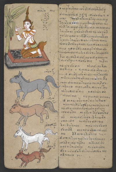 O 16455 f.3r, Animales del Zodíaco, de Phrommachat (pergamino) de Thai School