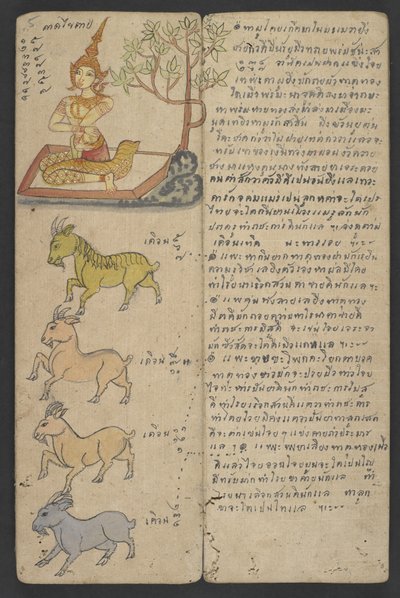 O 16455 f.5r, Animales del Zodíaco, de Phrommachat (pergamino) de Thai School