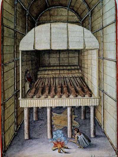 Vida de los nativos, entierro de los muertos, grabado por Theodor de Bry (1528-1598), de Admiranda Narratio, trust tamen, commodis et de incolarvm ritibvs Virginia, por Thomas Harriot (1560-1621), América del Norte de Theodore de Bry
