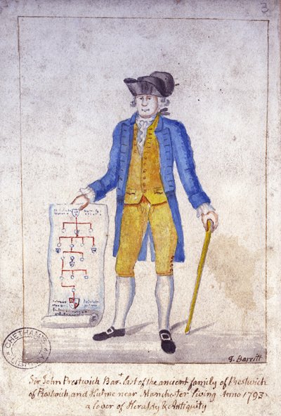 Sir John Prestwich, c.1793 de Thomas Barritt
