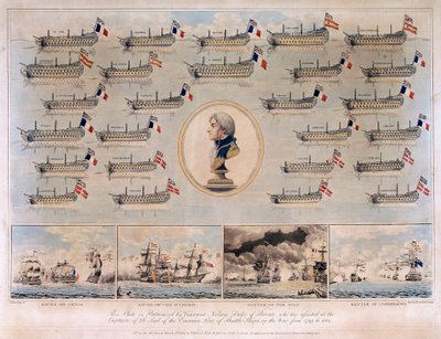 Los buques de guerra capturados por Horatio Nelson (1758-1805) entre 1793 y 1801, durante las batallas navales de Génova (o Cabo Noli, Italia) de Thomas Buttersworth
