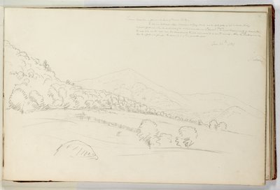 Montaña Schroon desde cerca de la cabecera del lago Schroon de Thomas Cole