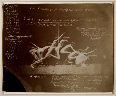 Fotografías de la Rueda de Marey de Modelo No Identificado, con Notas de Eadweard Muybridge, 1884 de Thomas Eakins