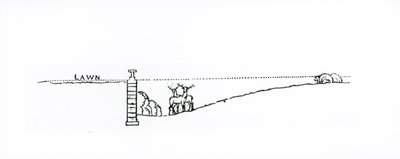 Sección transversal de un paisaje, de 