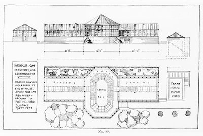 Sistema de calefacción para un invernadero, conservatorio y jardín de invierno, de 