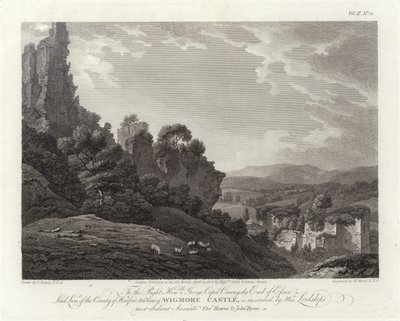 Castillo de Wigmore de Thomas Hearne