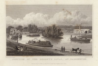 Junción del Canal del Regente de Thomas Hosmer Shepherd