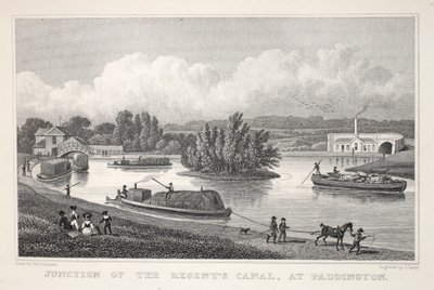 Unión del Canal del Regente en Paddington, de 