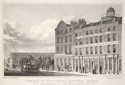 Templo de las Musas, Finsbury Square, de 