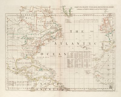 Carta del Océano Atlántico, con los asentamientos británicos, franceses y españoles en América del Norte y las Indias Occidentales de Thomas Jefferys