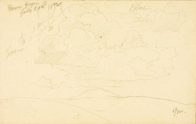 Cuenca inferior del Géiser de Thomas Moran