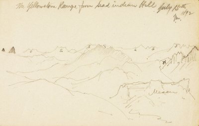 La cordillera de Yellowstone desde Dead Indian Hill de Thomas Moran