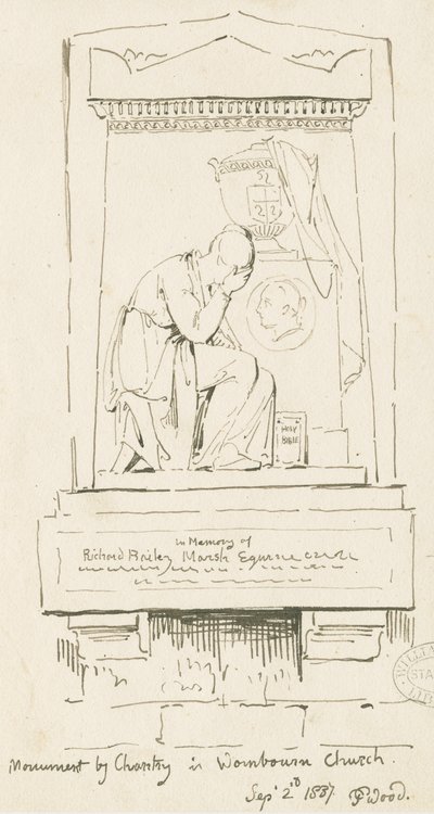 Iglesia de Wombourne - Monumento a Richard Bailey Marsh de Thomas Peploe Wood